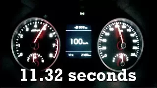 2017 Kia Rio 1.4 TEC (74kW) acceleration & Racelogic data