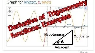 Derivative of Trigonometric Functions: Examples