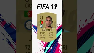 João Mário - FIFA Evolution (FIFA 15 - FIFA 22)