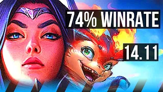 IRELIA vs SMOLDER (MID) | 74% winrate, 55k DMG, 6 solo kills | BR Challenger | 14.11