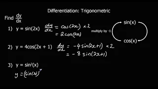 Differentiation - sin(x) and cos(x)