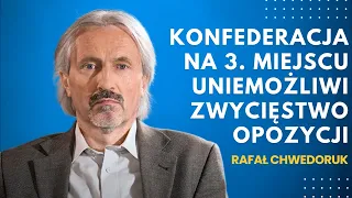 Jeśli Konfederacja wejdzie w sojusz z PiSem, straci większość swoich wyborców - didaskalia#30