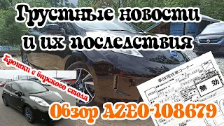 Новые реалии цен на Nissan Leaf в 2021 году. Обзор AZE0-108679