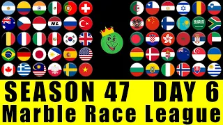 Marble Race League Season 47 Day 6 Marble Race in Algodoo / Marble Race King