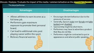 Commercialisation and the Golden Triangle