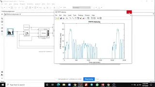 Modeling and Simulation of an Electric Vehicle with MATLAB/Simulink Design Optimization