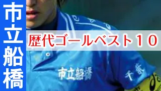 【高校サッカー】市立船橋　～歴代ゴールベスト10～