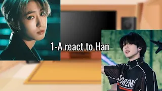 Class 1 A react to Han Jisung (AU DESCRIPTION)