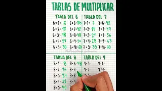 Repasa las tablas de multiplicar del 6,7,8 y 9