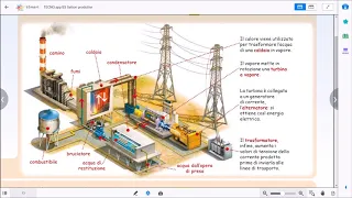 centrale termoelettrica