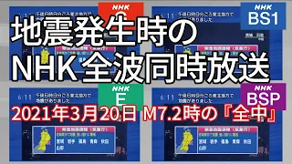 地震発生時のNHK全波同時放送(2021年3月20日M7.2時の『全中』)