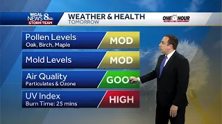 Scattered Showers, Storms Late Tonight
