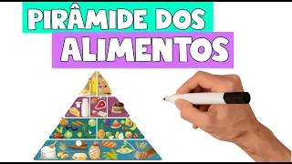 O Que É A Pirâmide Dos Alimentos, Como Funciona | Sonia Tucunduva Dicas De Nutrição