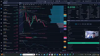 🔥LIVE TRADING WITH ALPHA🔥 Market ASSESSMENT