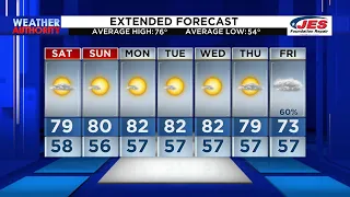 Southwest, Central Virginia Weather | 11 p.m. - Sept. 29, 2023