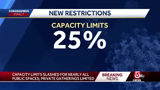 Gov. slashes capacity limits for stores, restaurants, gatherings amid COVID-19 pandemic