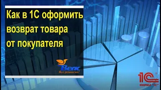 Возврат товара от покупателя в 1С