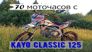 Питбайк Kayo Classic 125. Отзыв владельца.