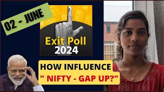 Exit Poll Influence On Nifty!! 250 pts Gap Only Gap Up? 02 June 2024