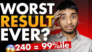 JEE Mains 2024 : Shocking Marks vs Percentile for all shifts January attempt!🤯 #jee #iit