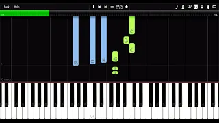 "It's All Coming Back to Me Now" by Celine Dion | Piano Tutorial by Ryan Seth