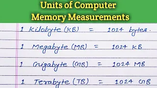 Units of Computer memory measurements || Units of memory Card || Digital storage unit ||