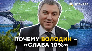 Почему у Володина в Саратове прозвище «Слава 10%»