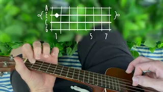 gravity falls - opening theme // ukulele tutorial