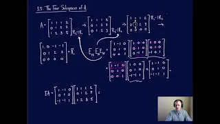 3.5 the Four Fundamental Subspaces