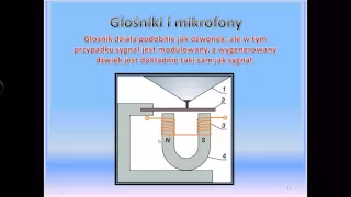 Elektronika (zwojnice, przetworniki AC, CA i wzmacniacze) #6