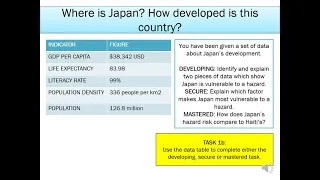 Geography - Y9 Geography Japan 2011 Earthquake Case Study