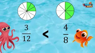 Skill Builder -Compare Fractions - 4th Grade