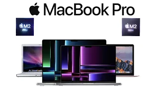 Every MacBook Pro ad (2008-2023)