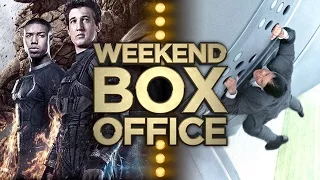 Weekend Box Office - August 7-9, 2015 - Studio Earnings Report HD