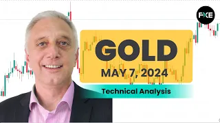 Gold Daily Forecast and Technical Analysis for May 07, 2024 by Bruce Powers, CMT, FX Empire