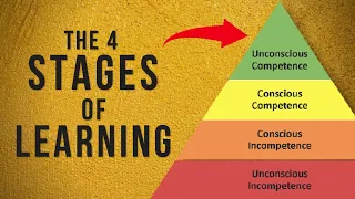 The Learning Process | 4 Stages of Competence