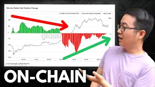 On-Chain Analysis: Is This BETTER Than Technical Analysis? 📈