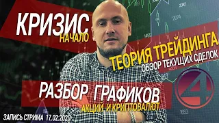 Разбор финансовых рынков. Кризис рынков. (запись стрима 17.02)