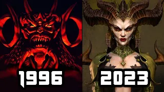 Diablo Evolution 1996 - 2023