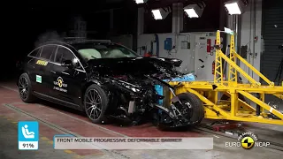 Euro NCAP Crash & Safety Tests of Mercedes-EQ EQS 2021—Best in Class 2021—Executive-Pure Electric