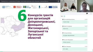 Пріоритети та дедлайни 6 нових грантових програм