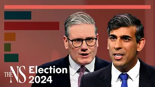 Sunak v Starmer: who will win the “£2000” tax debate? | Election 2024 | the New Statesman