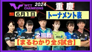 【まるわかり日程】最新トーナメント表で6/1のスケジュールをチェック！  WTTチャンピオンズ重慶2024