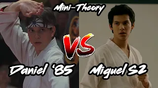 Can Daniel (1985) beat Miguel (2018/S2)? - Mini-Theory #shorts