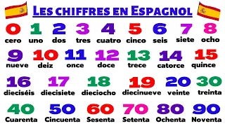 Les Chiffres et les Nombres en Espagnol - Vocabulaire | Apprendre l'espagnol pour les débutants.