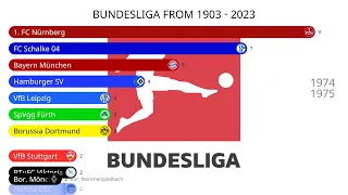 BUNDESLIGA Champions from 1903 - 2023