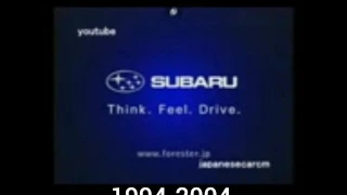 Subaru Logo History (1992-present)