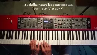 Improviser avec des gammes pentatonique en pop et jazz