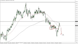 AUD/USD Technical Analysis for September 08, 2021 by FXEmpire