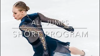 Bradie Tennell Short Program // Budapest Trophy 2023 // All jumps